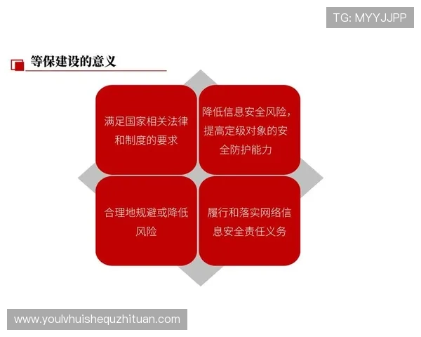 华体会官网安全防护技术介绍有效防范各种网络攻击行为