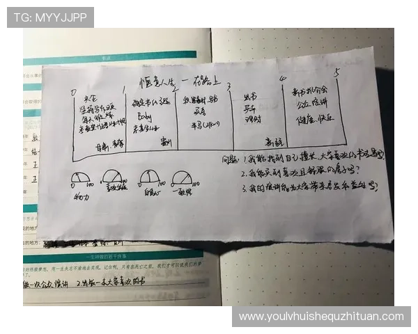 hth华体会课程表的变化趋势与未来更新计划,提前了解课程调整信息 hth华体会课程表的变化趋势与未来更新计划,提前了解课程调整信息