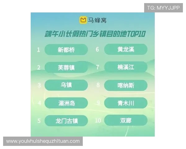 66体育如何结合大数据技术进行赛事结果的科学预测